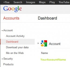2013 08 01 Google Dashboard